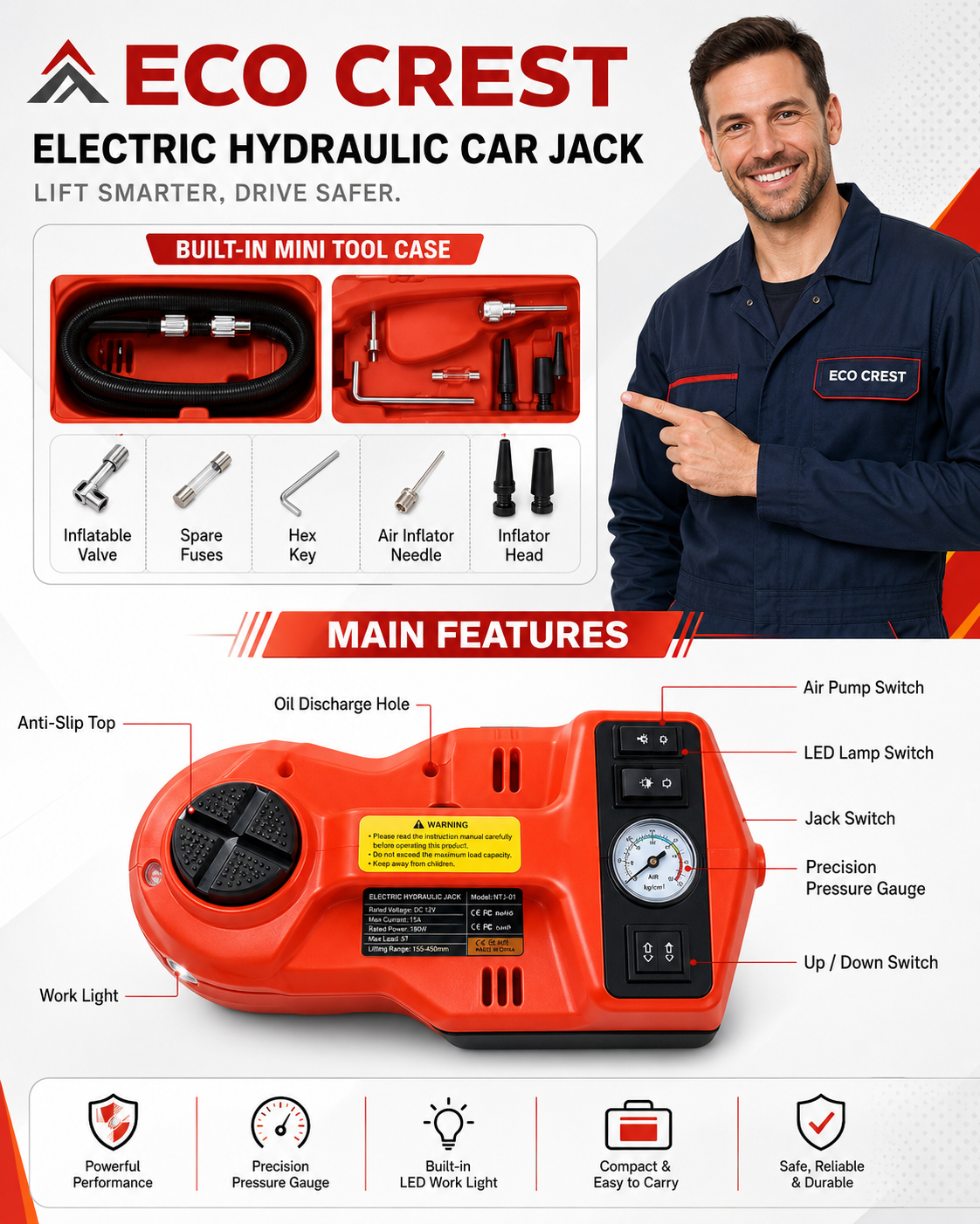 ECO CREST - 5-Ton Electric Hydraulic Car Jack Kit