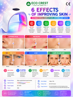 ECO CREST- 8-Color LED Face Therapy Mask – Skin Rejuvenation Device
