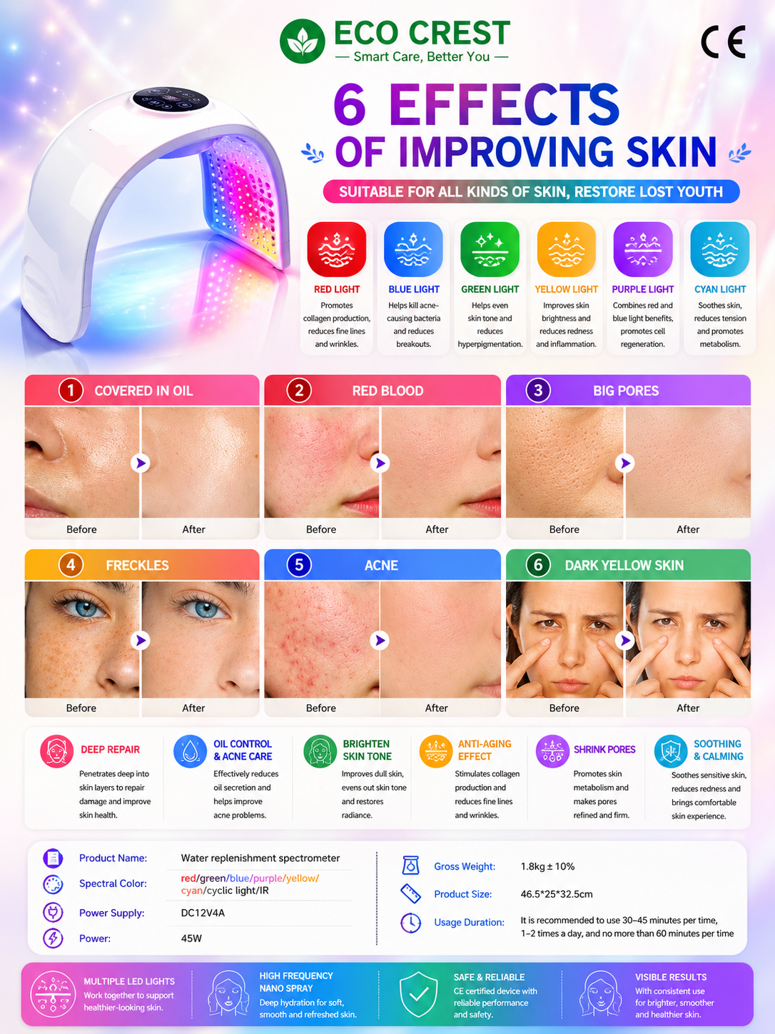 ECO CREST- 8-Color LED Face Therapy Mask – Skin Rejuvenation Device