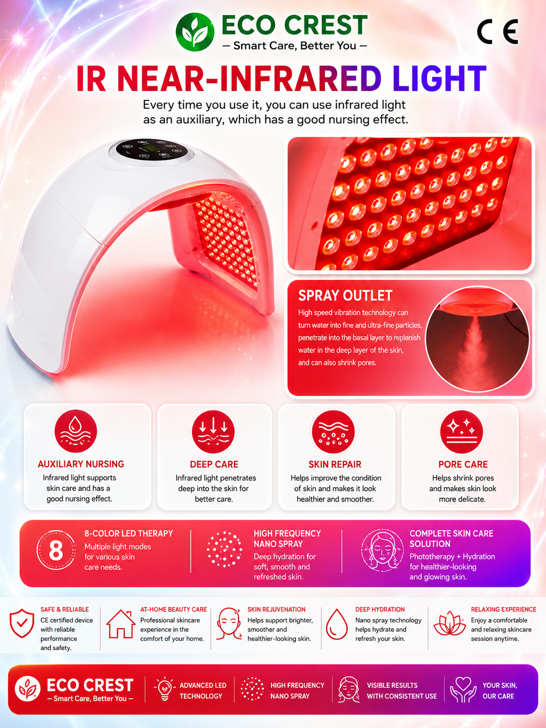 ECO CREST- 8-Color LED Face Therapy Mask – Skin Rejuvenation Device