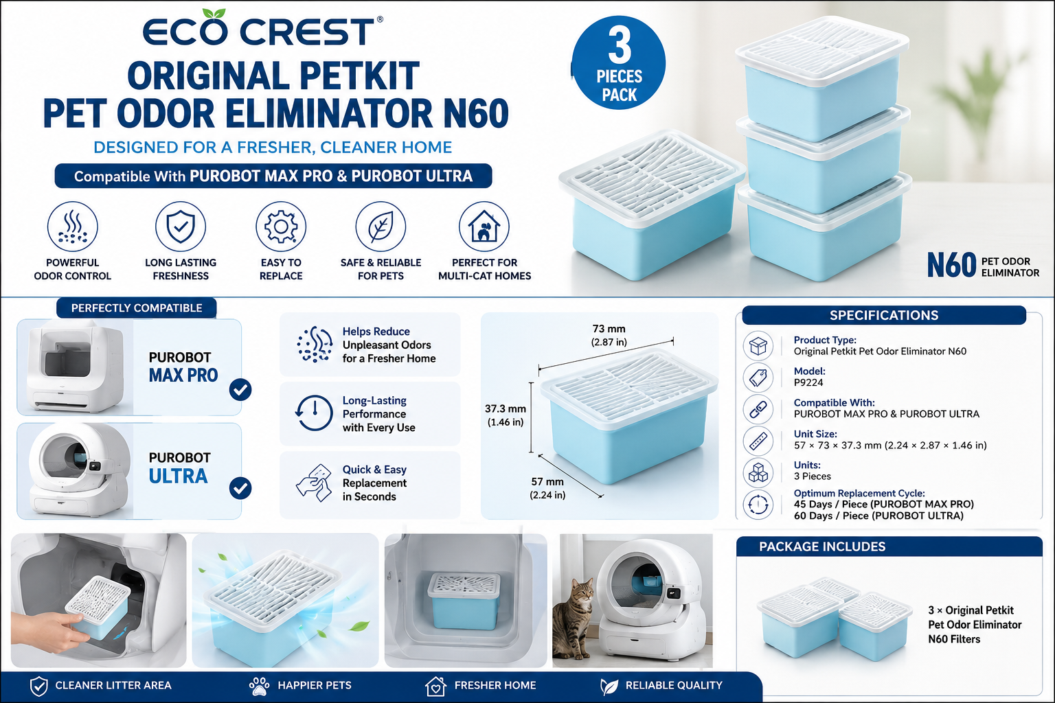 ECO CREST - Original petkit Pet Odor Eliminator N60
