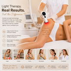 650nm+808nm Handheld Face Body Red Light Infrared Beauty Device Skin Rejuvenation Muscle Joint Body Fatigue Relief Health Care