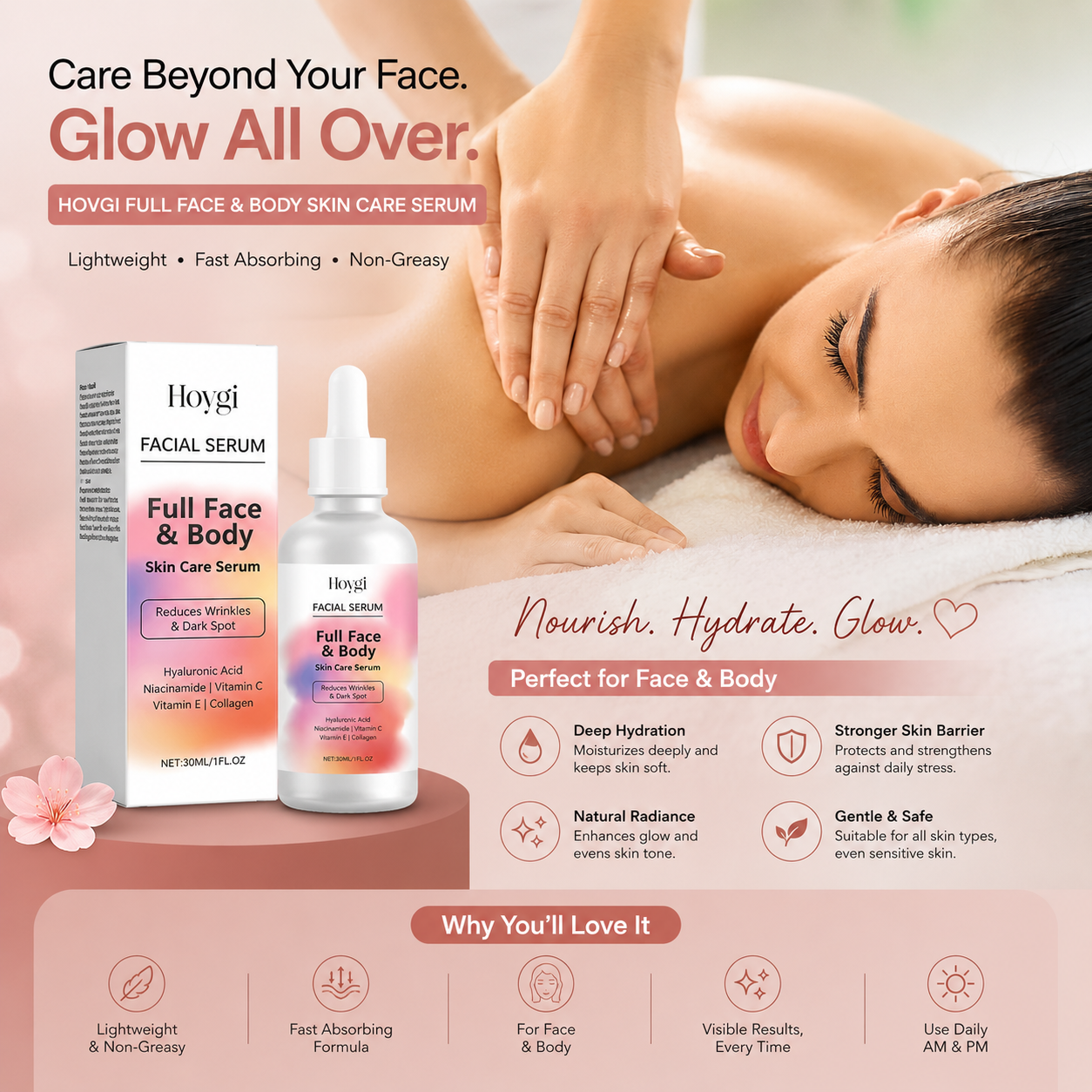 ECO CREST - Vitamin Essence Solution – Hydrating & Firming Facial Serum