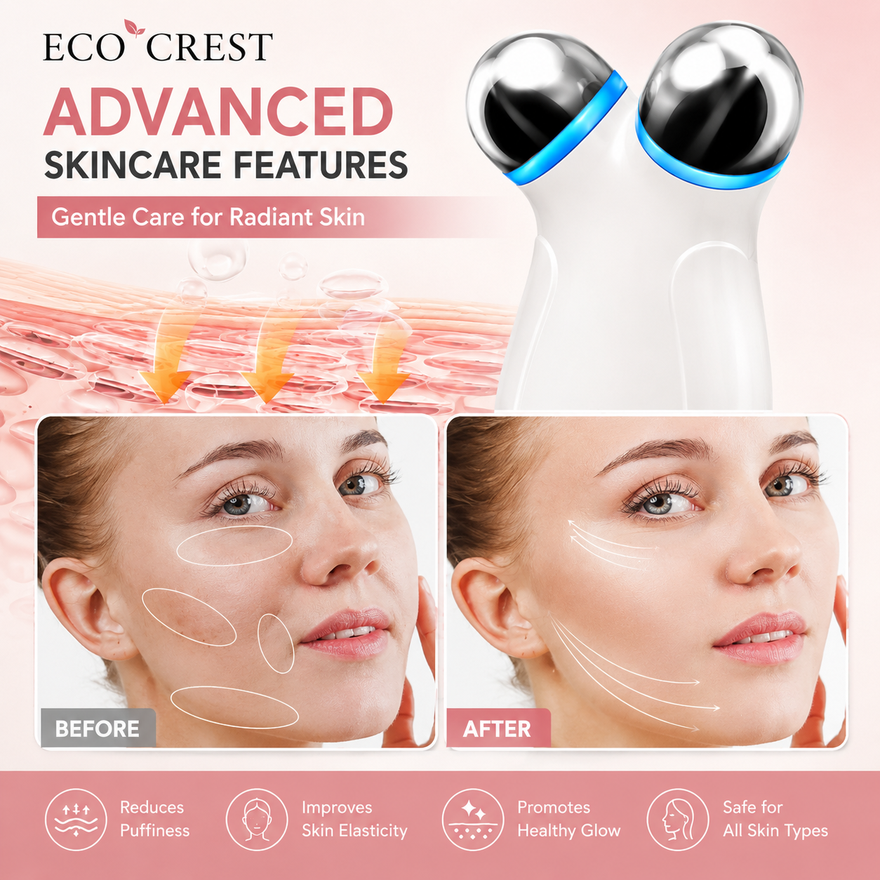 ECO CREST - Dual Head Microcurrent Facial Massager