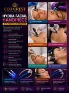 ECO CREST - Hydra Facial Cleaning Handpiece