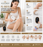 ECO CREST - IPL Hair Removal Device (FL-B515/FL-B517)