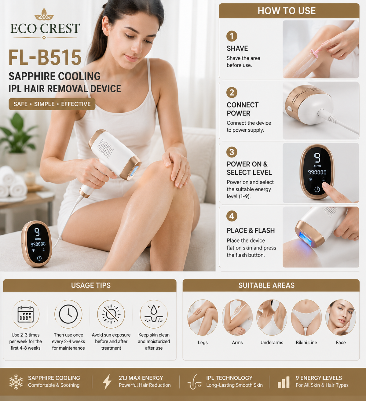 ECO CREST - IPL Hair Removal Device (FL-B515/FL-B517)