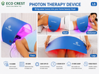 ECO CREST - L6 Red Light & Infrared Therapy Mask