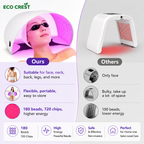 ECO CREST - L6 Red Light & Infrared Therapy Mask