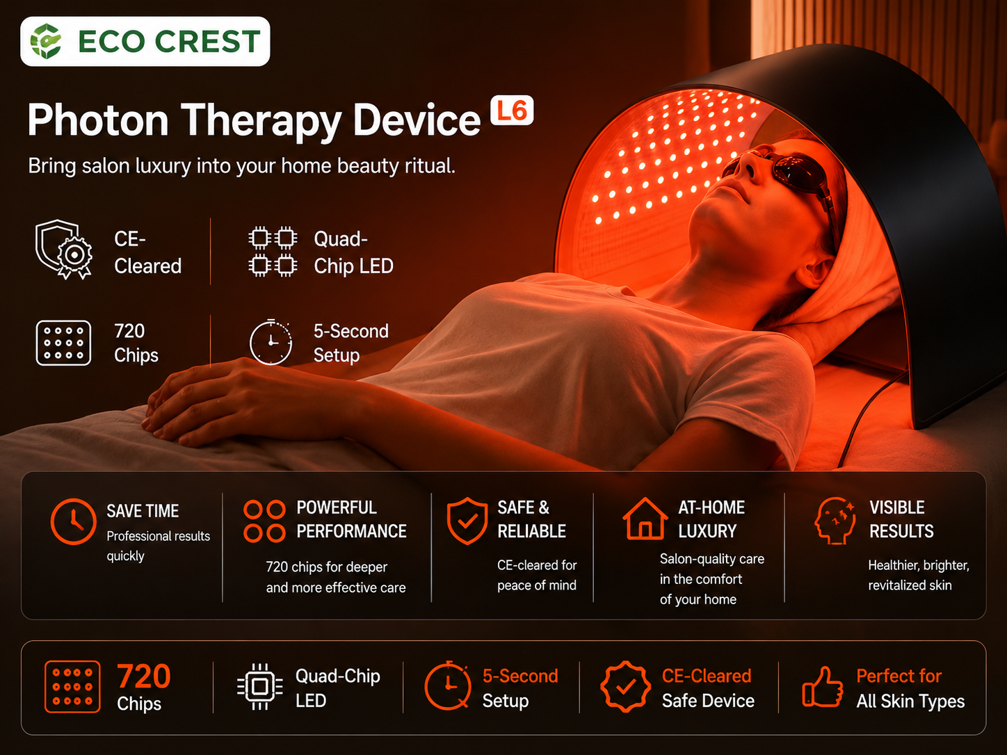 ECO CREST - L6 Red Light & Infrared Therapy Mask