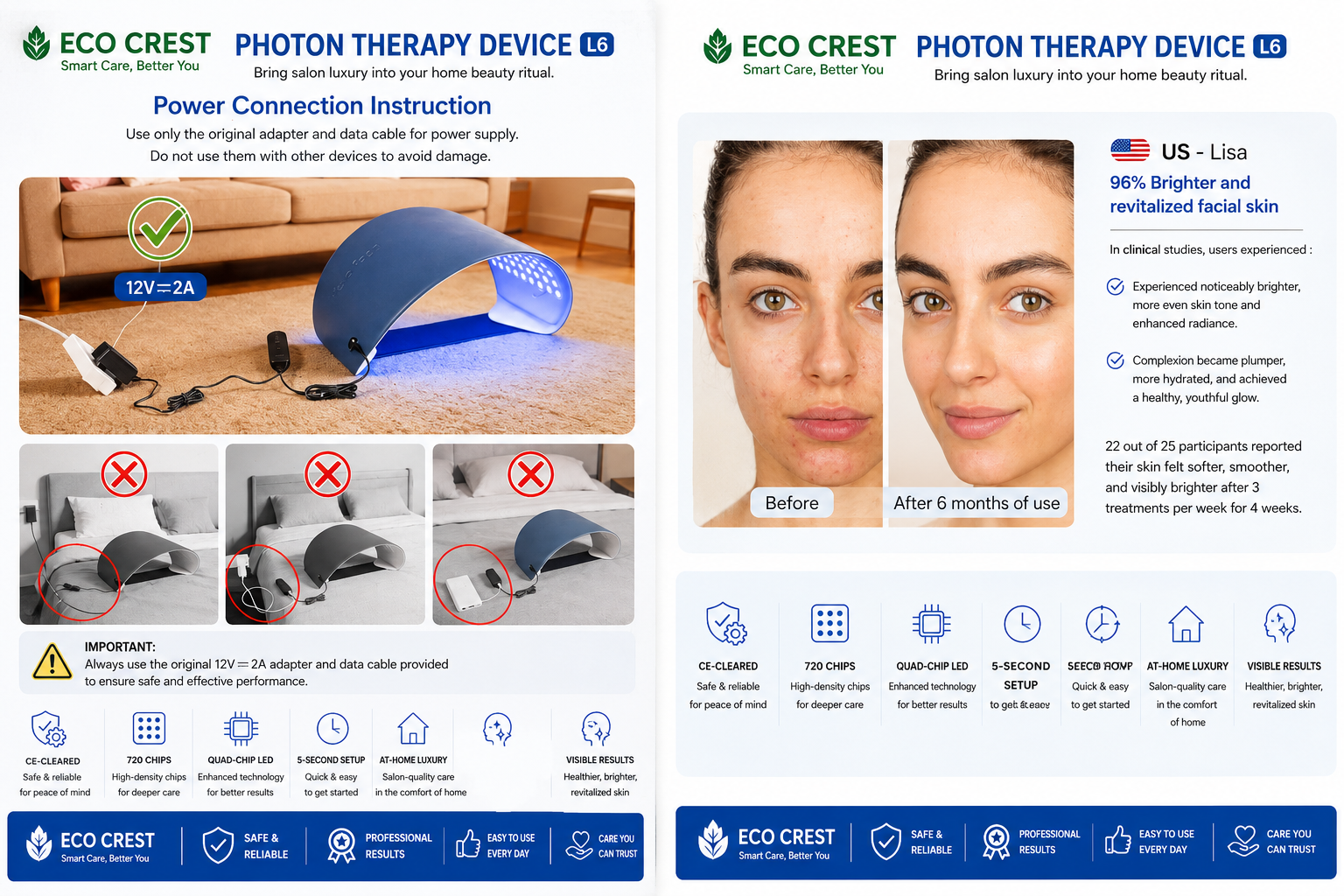 ECO CREST - L6 Red Light & Infrared Therapy Mask
