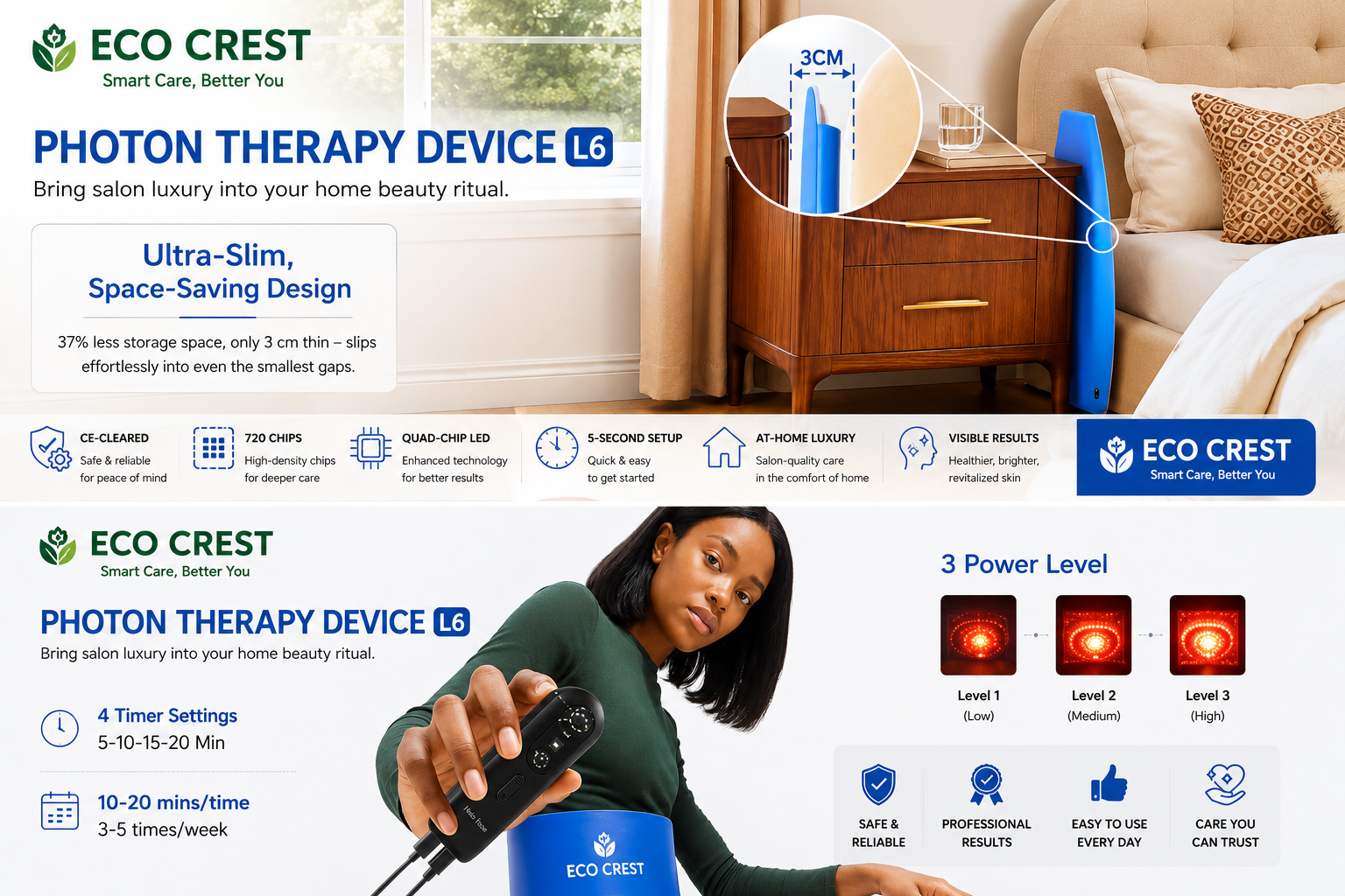 ECO CREST - L6 Red Light & Infrared Therapy Mask