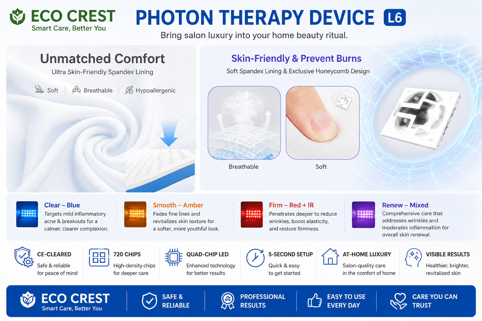 ECO CREST - L6 Red Light & Infrared Therapy Mask