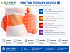 ECO CREST - L6 Red Light & Infrared Therapy Mask