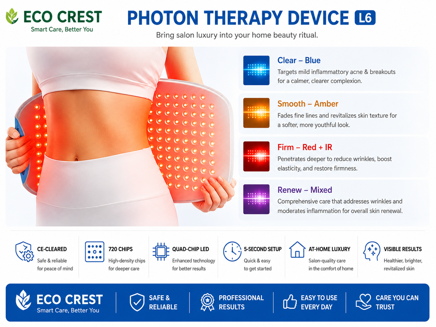 ECO CREST - L6 Red Light & Infrared Therapy Mask