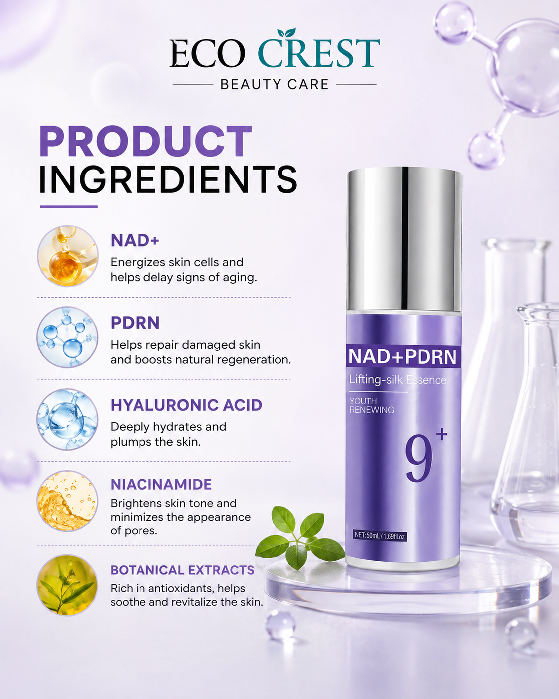 ECO CREST - NAD+ PDRN Lifting Essence Set