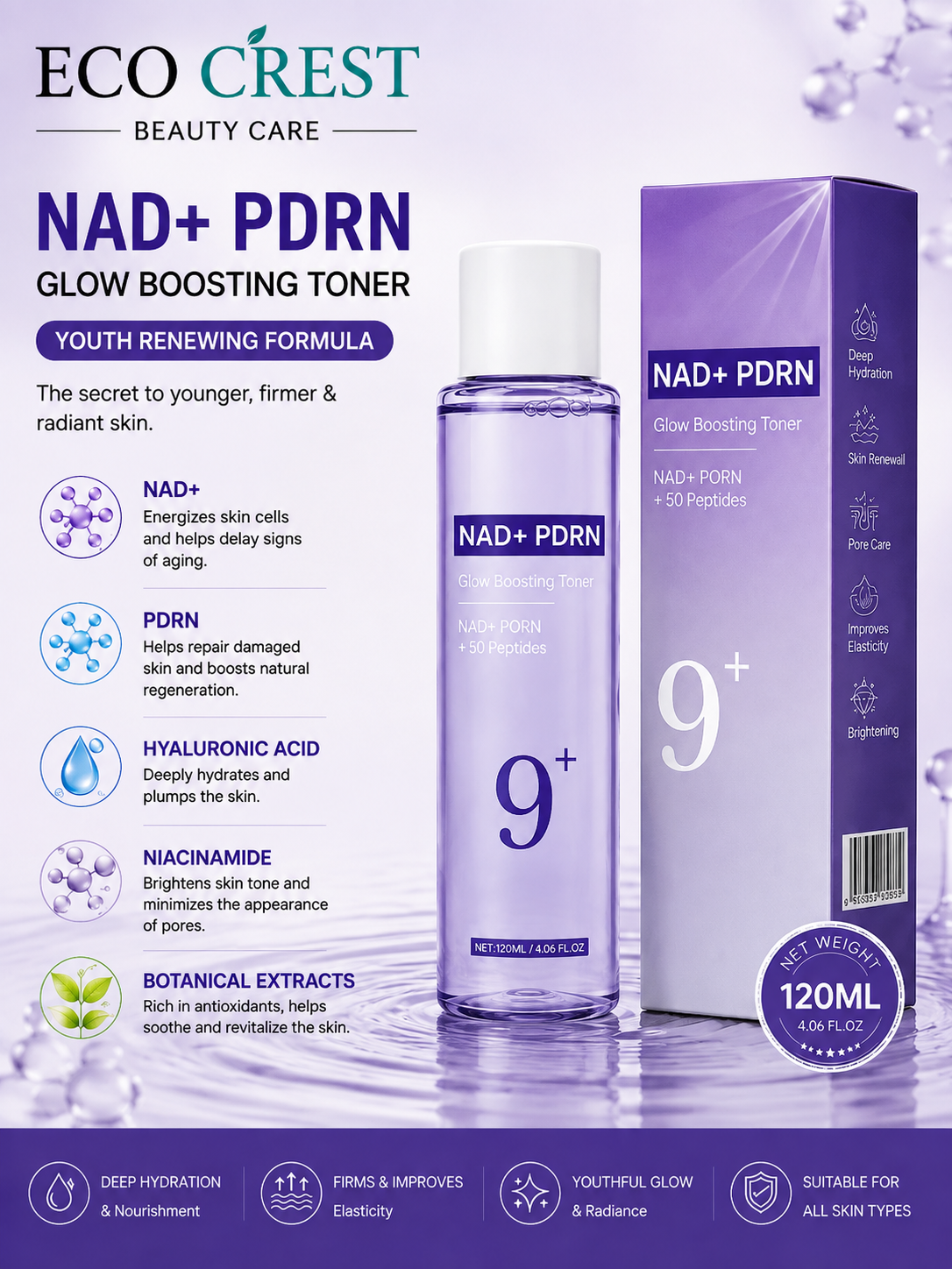 ECO CREST - NAD+ PDRN Lifting Essence Set