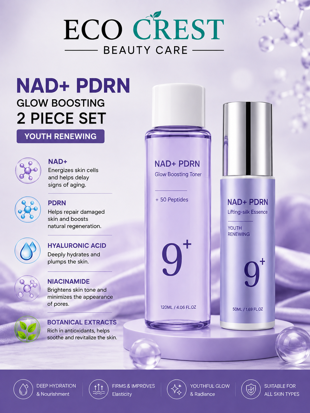 ECO CREST - NAD+ PDRN Lifting Essence Set