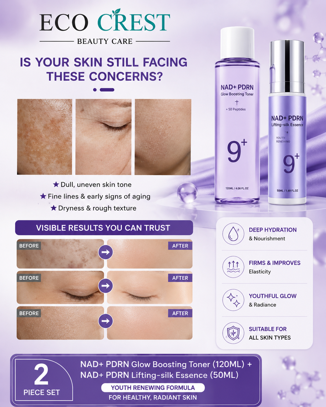 ECO CREST - NAD+ PDRN Lifting Essence Set