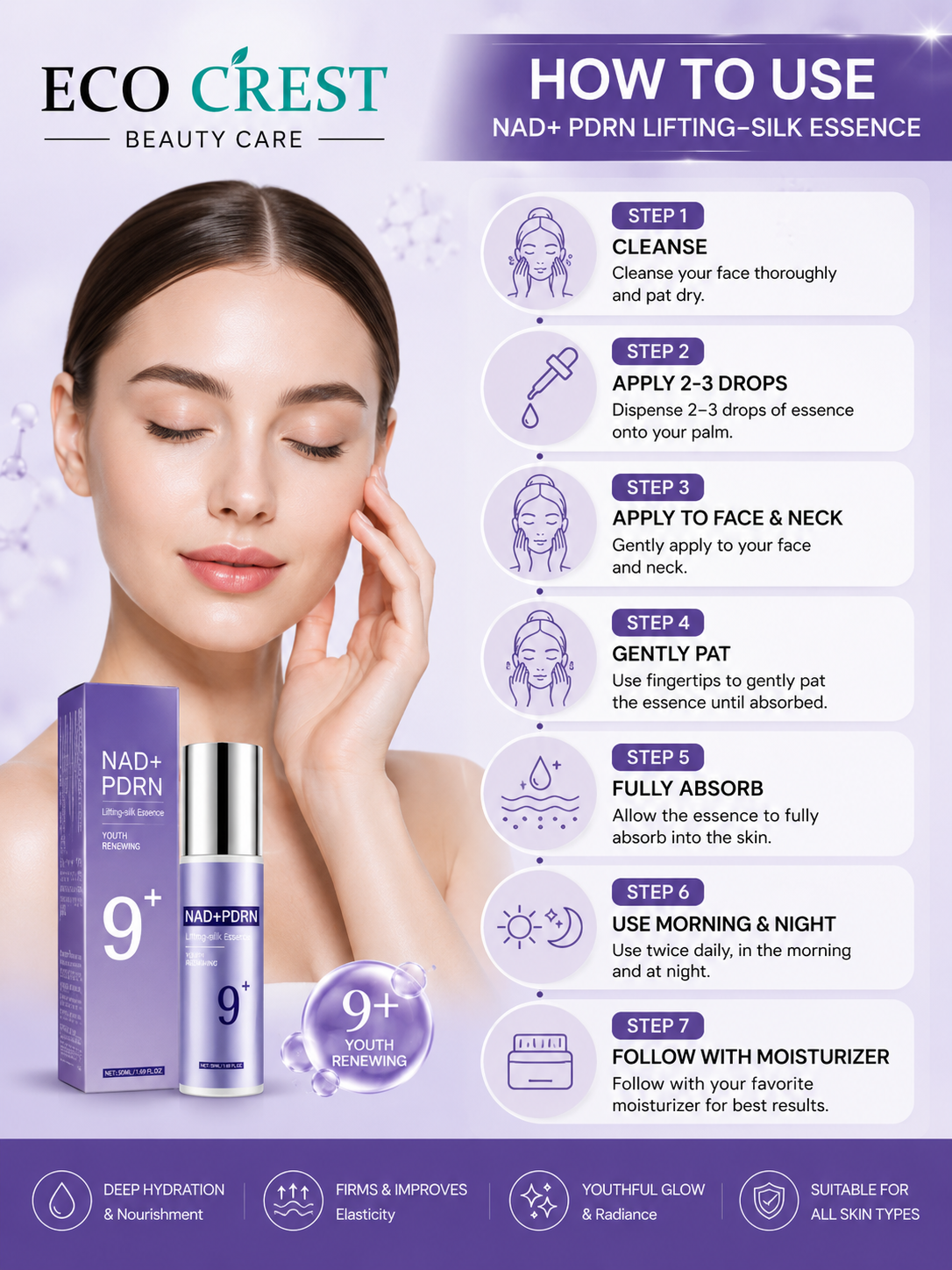 ECO CREST - NAD+ PDRN Lifting Essence Set