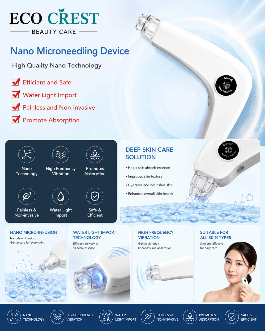 ECO CREST - Nano Skincare Serum Applicator