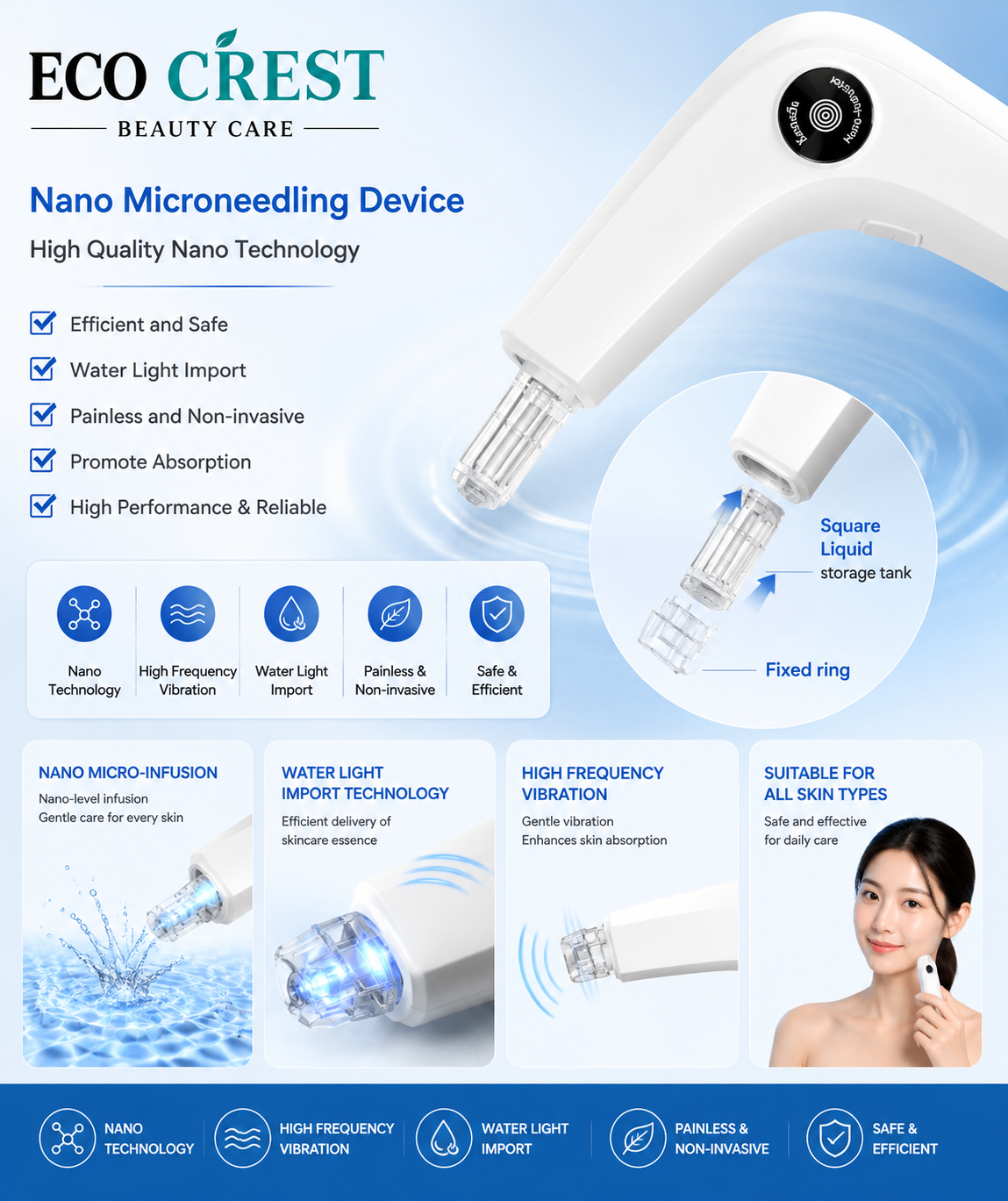 ECO CREST - Nano Skincare Serum Applicator