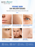 ECO CREST - Nano Skincare Serum Applicator