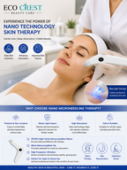 ECO CREST - Nano Skincare Serum Applicator