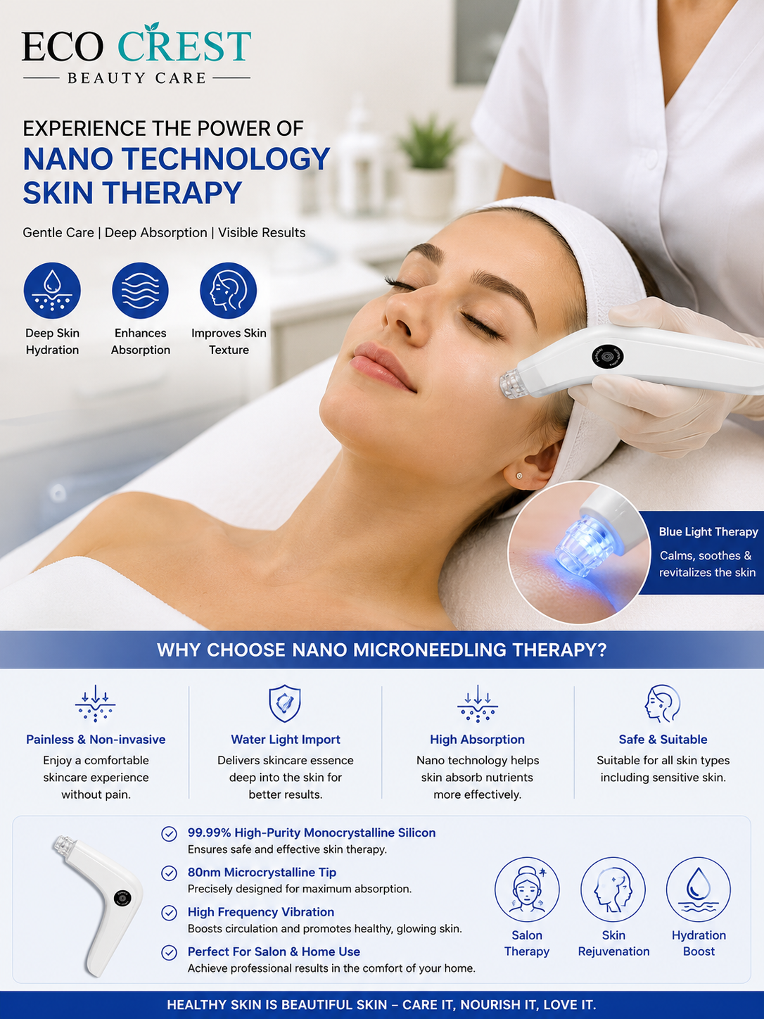 ECO CREST - Nano Skincare Serum Applicator