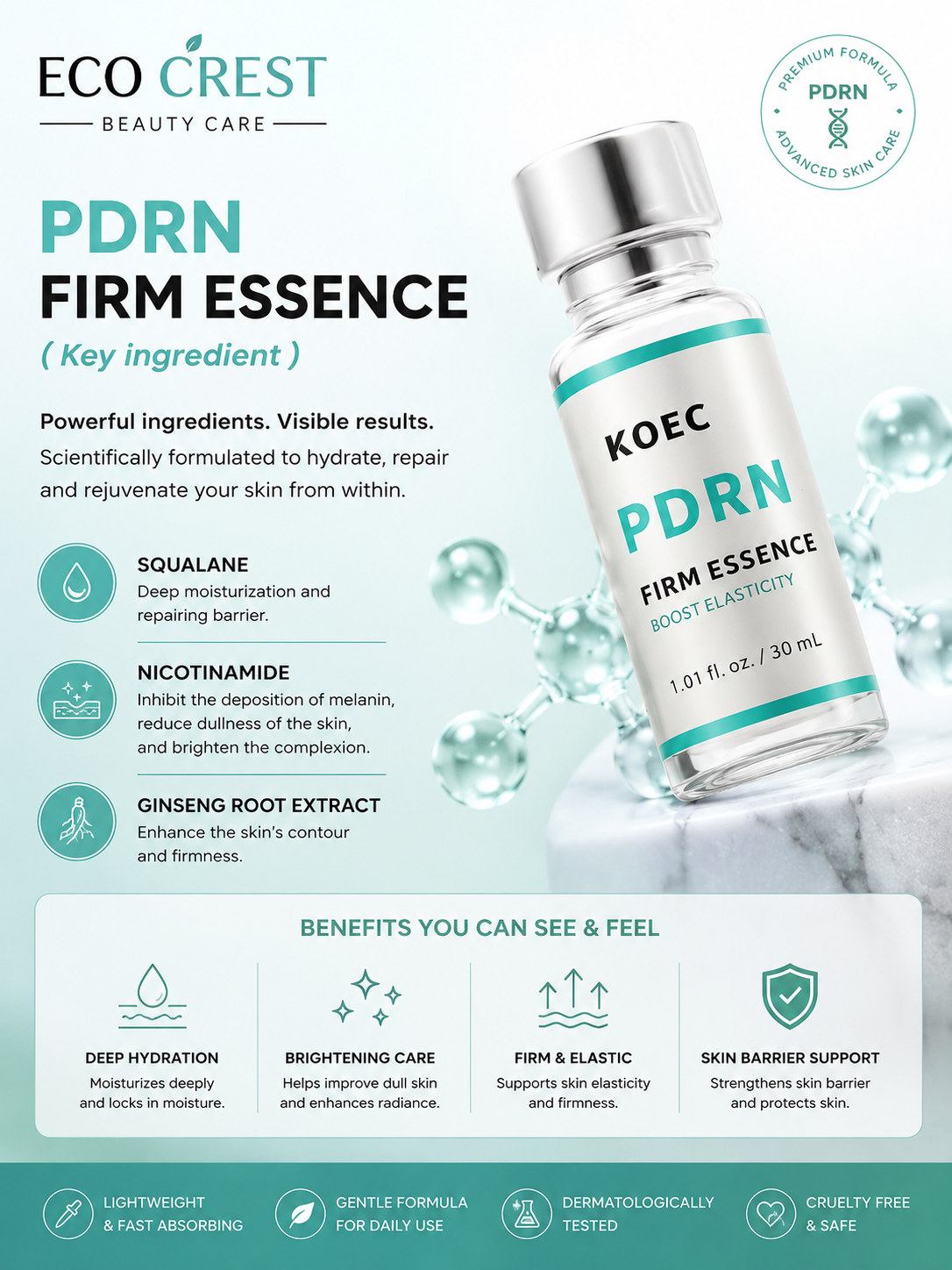 ECO CREST - PDRN Peptide Lifting Serum Set