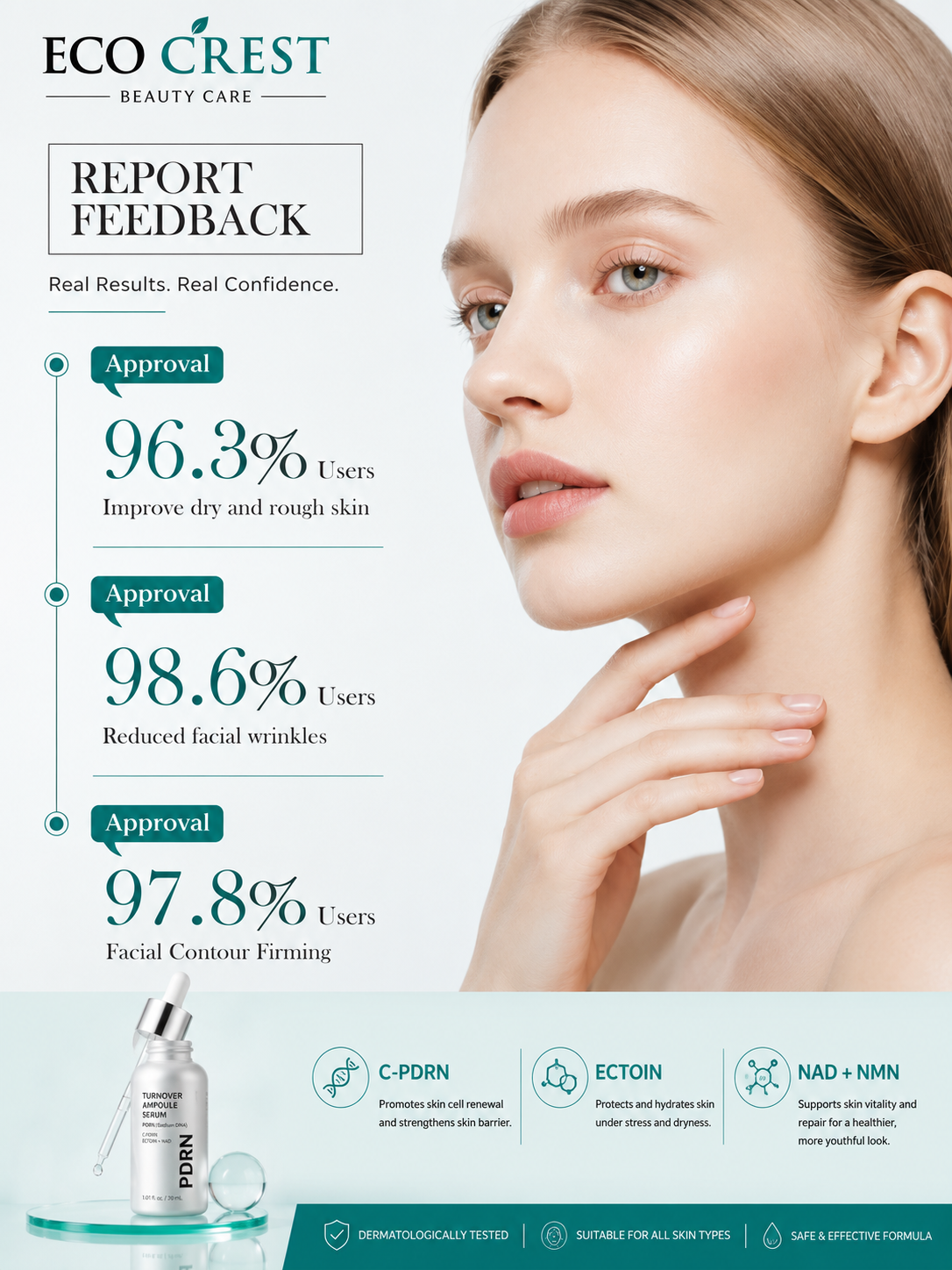 ECO CREST - PDRN Peptide Lifting Serum Set