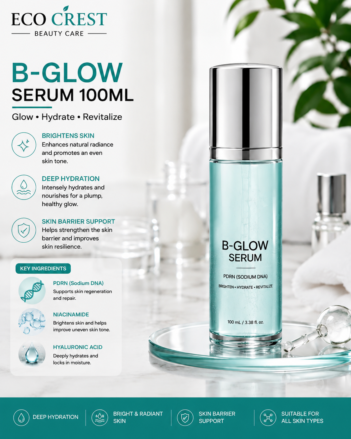 ECO CREST - PDRN Peptide Lifting Serum Set