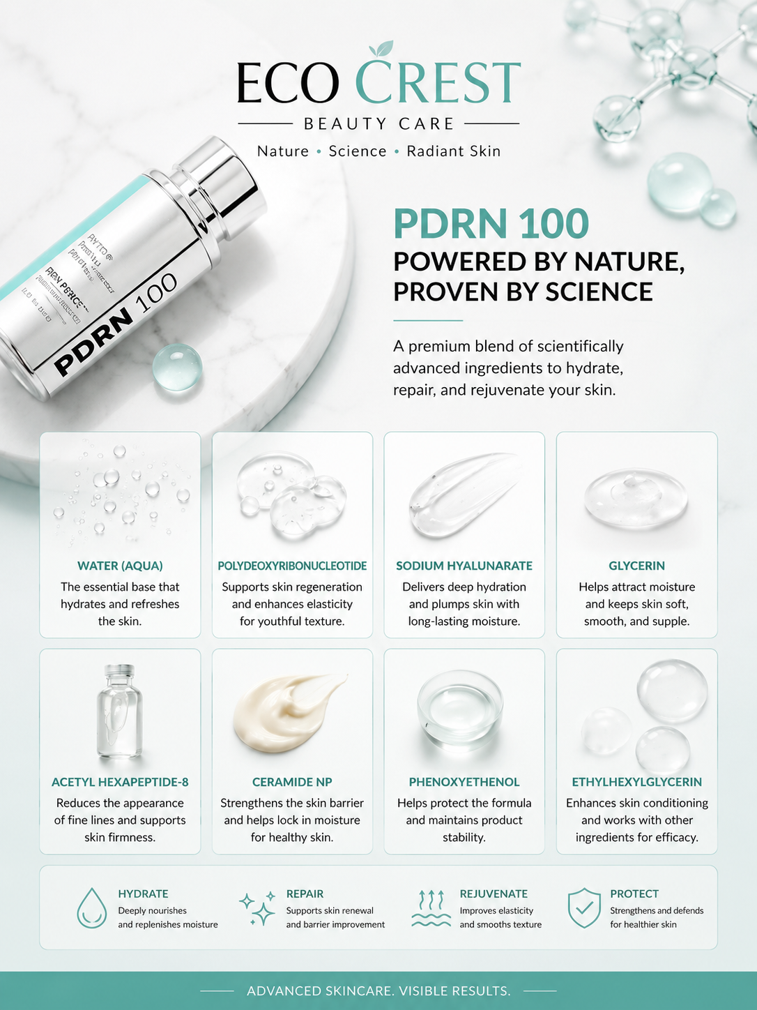ECO CREST - PDRN Peptide Lifting Serum Set