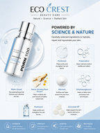 ECO CREST - PDRN Peptide Lifting Serum Set