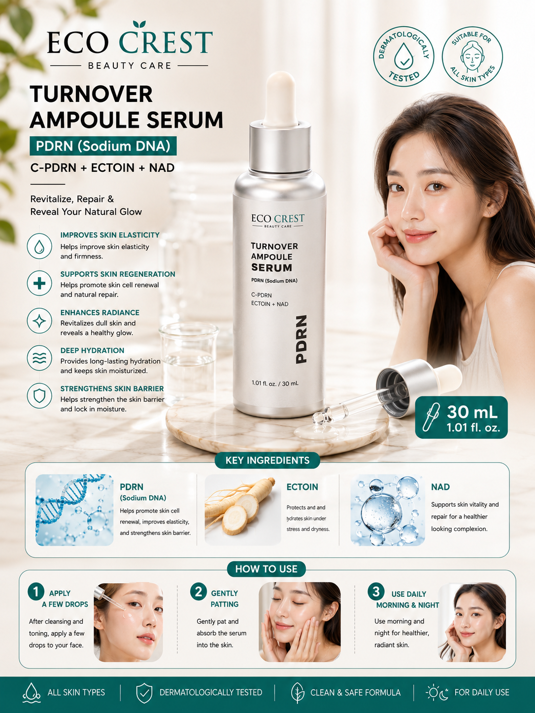 ECO CREST - PDRN Peptide Lifting Serum Set