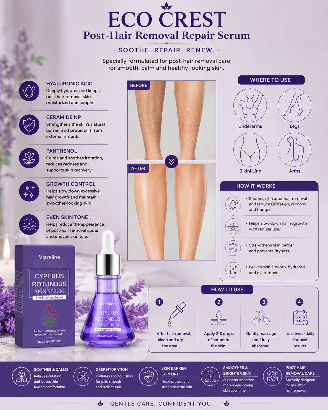 ECO CREST - Post-Hair Removal Repair Serum
