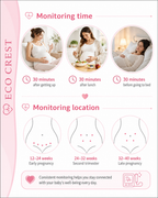 ECO CREST - Portable Fetal Doppler Listening Device - Blue 3.0Hz Device - 30ml Ultrasound Gel