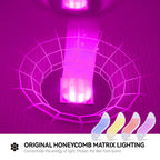 ECO CREST - L6 Red Light & Infrared Therapy Mask