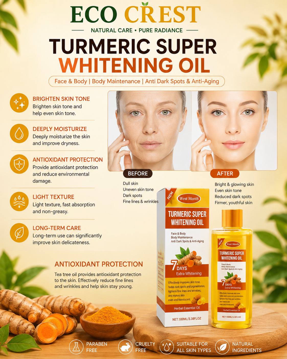 ECO CREST - Turmeric Body Oil