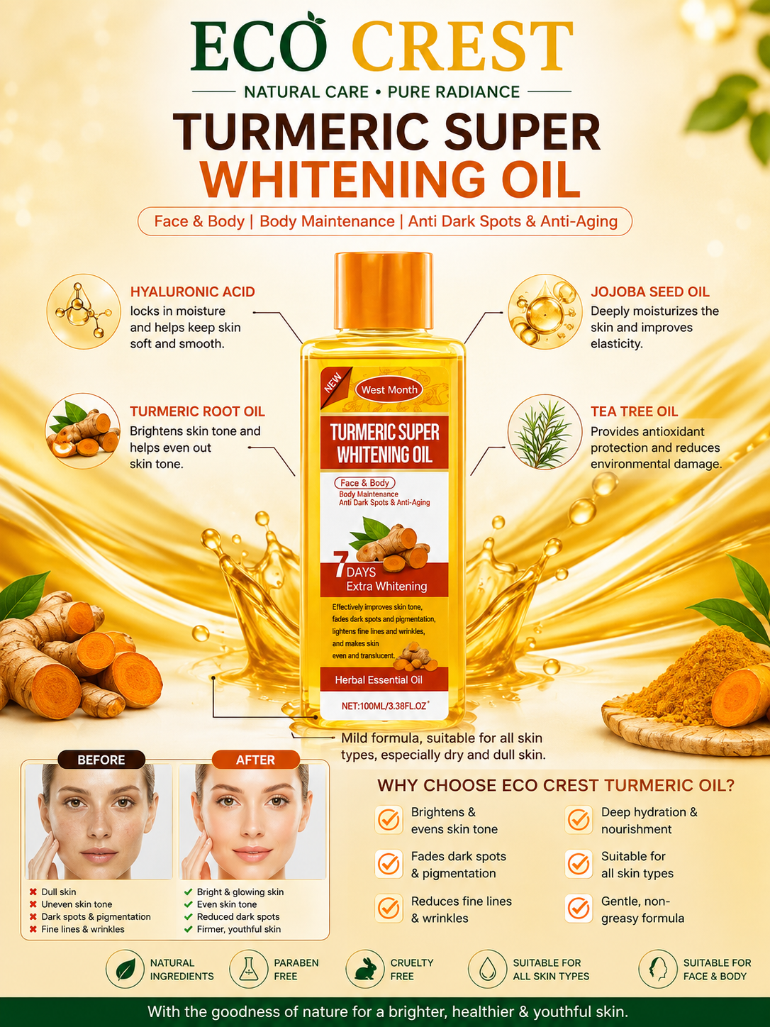 ECO CREST - Turmeric Body Oil