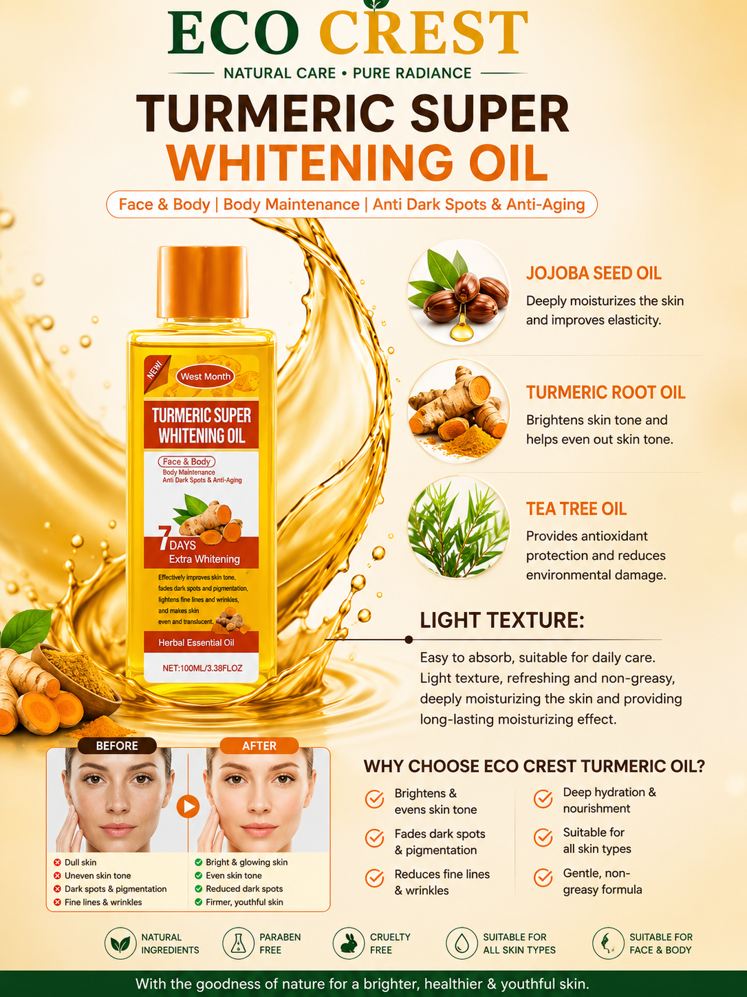 ECO CREST - Turmeric Body Oil