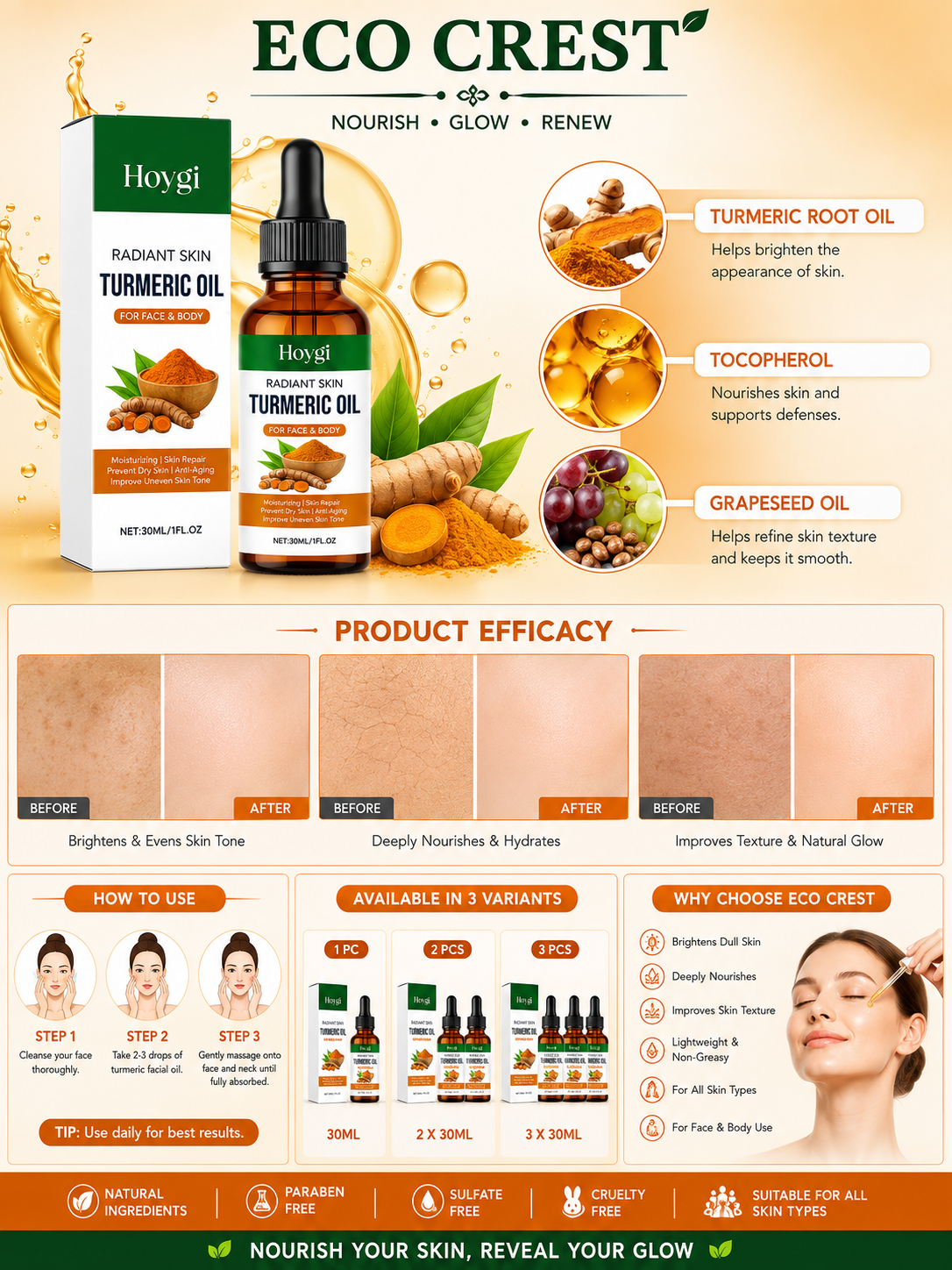 ECO CREST  - Turmeric Glow Face Serum